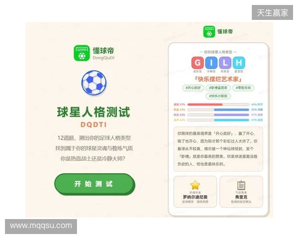 SBTI?No!DQDTI!足球人集合,测试解锁你的专属球星人格 SBTI?No!DQDTI!足球人集合,测试解锁你的专属球星人格